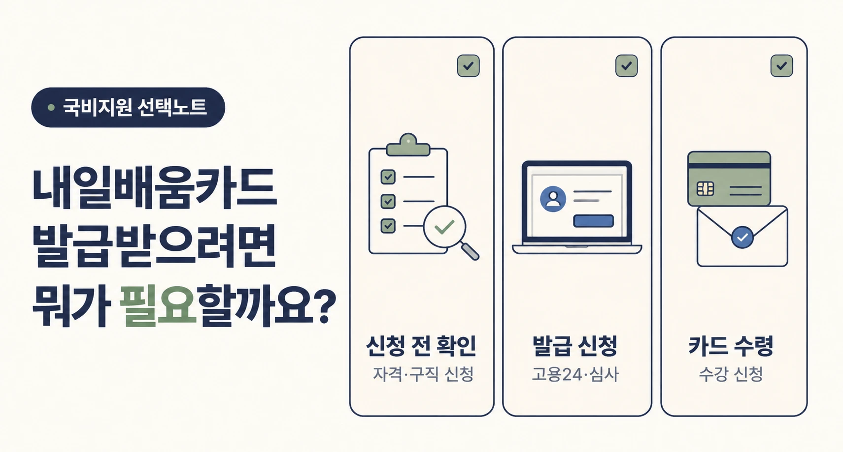 내일배움카드, 발급받으려면 뭐가 필요할까요?