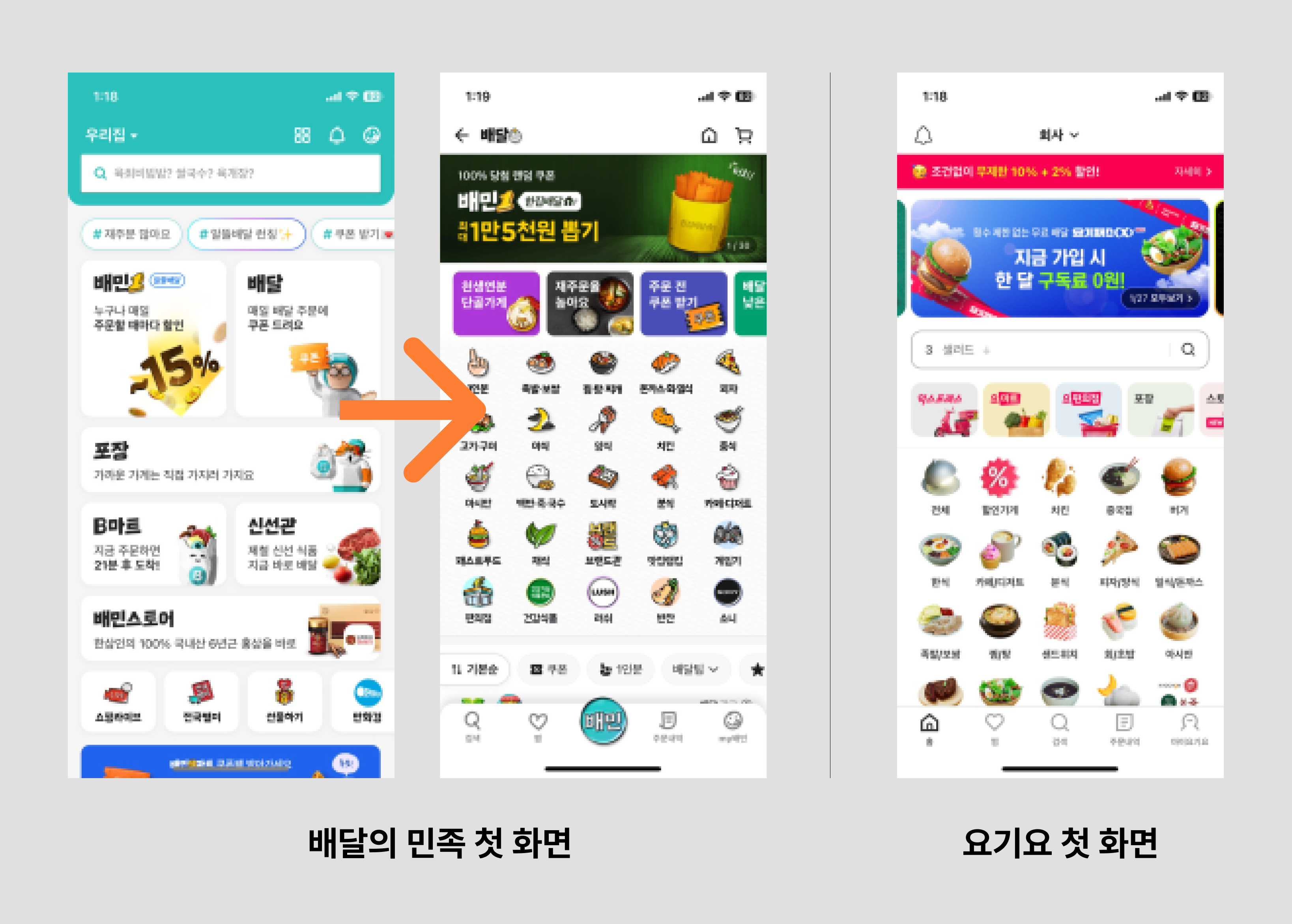 사례를 통해 쉽게 알아보는 ui ux 뜻과 차이 | [부트텐트] IT 뉴스레터, 아티클, 개념정리부터 취업꿀팁까지 ️ | 부트텐트