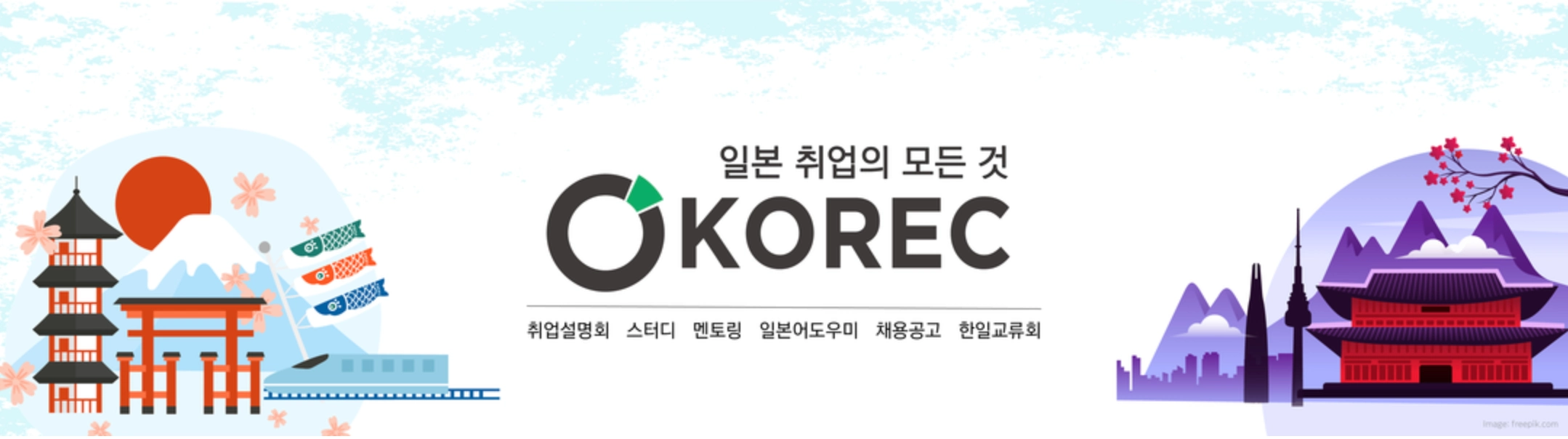 KOREC
